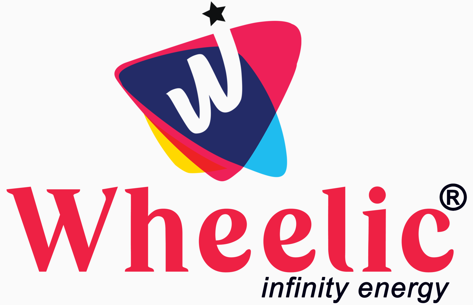 Wheelic Technology India Pvt Ltd